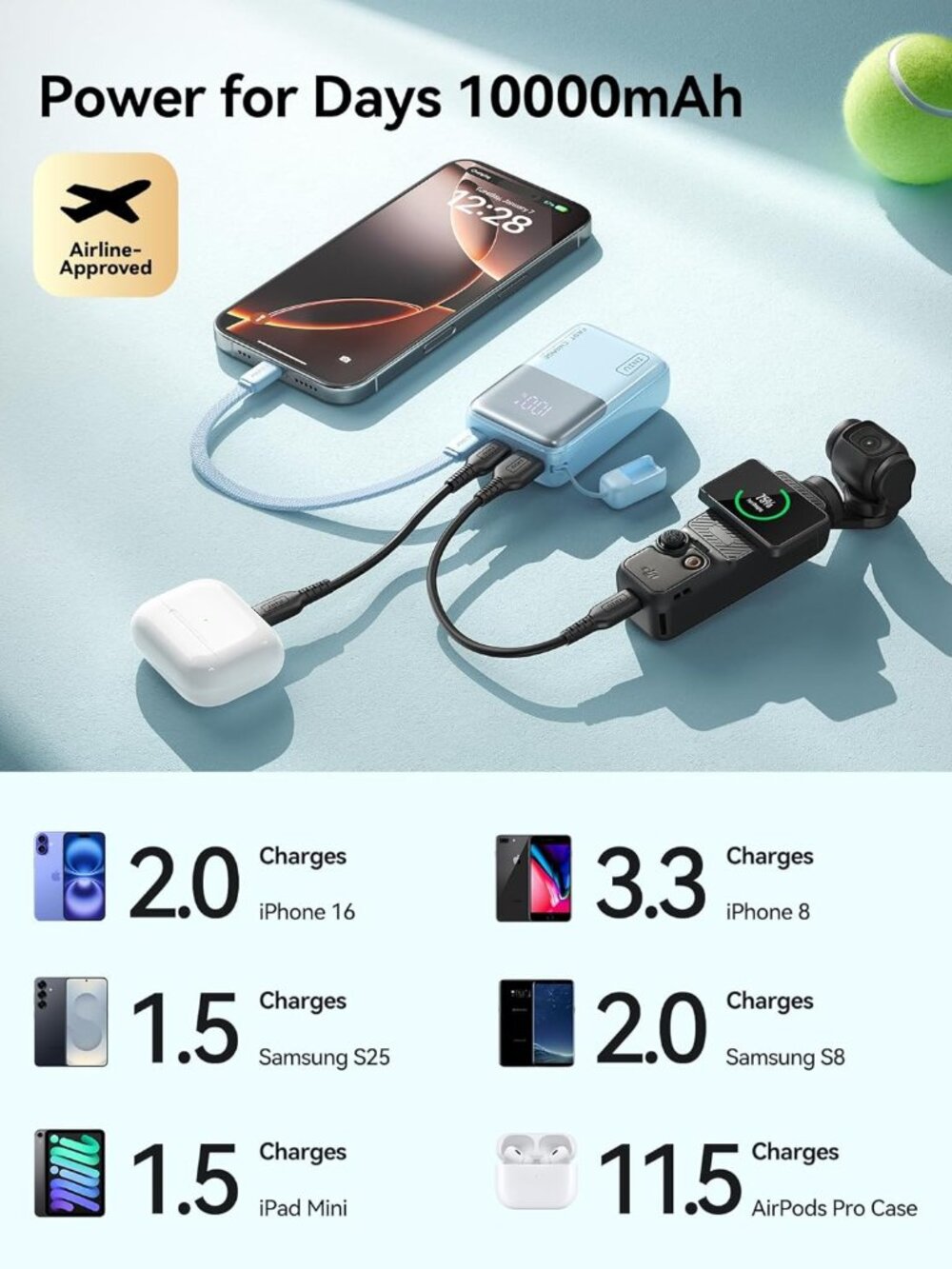 INIU 10000mAh 45W Ultra Mini Portable Charger Power Bank with Cable - Green - Picture 4 of 7